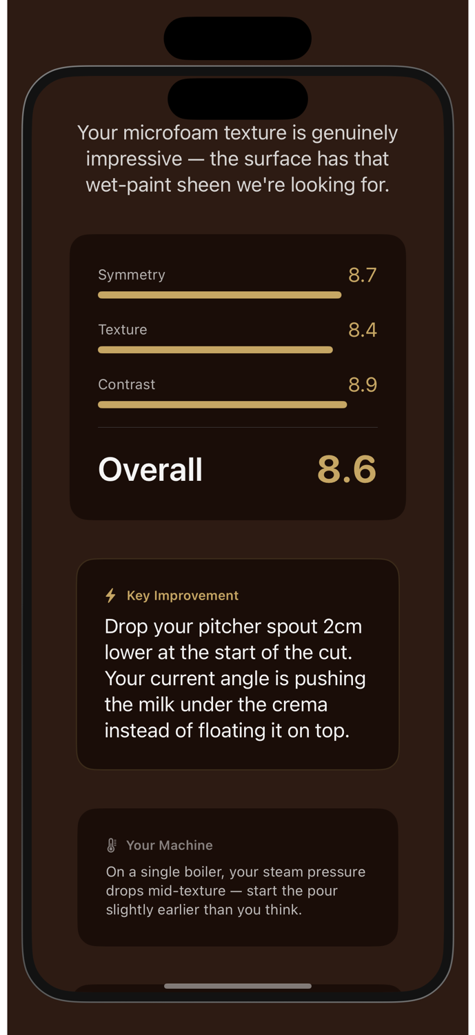 Crema AI feedback card showing overall score with Symmetry, Texture, and Contrast dimensions